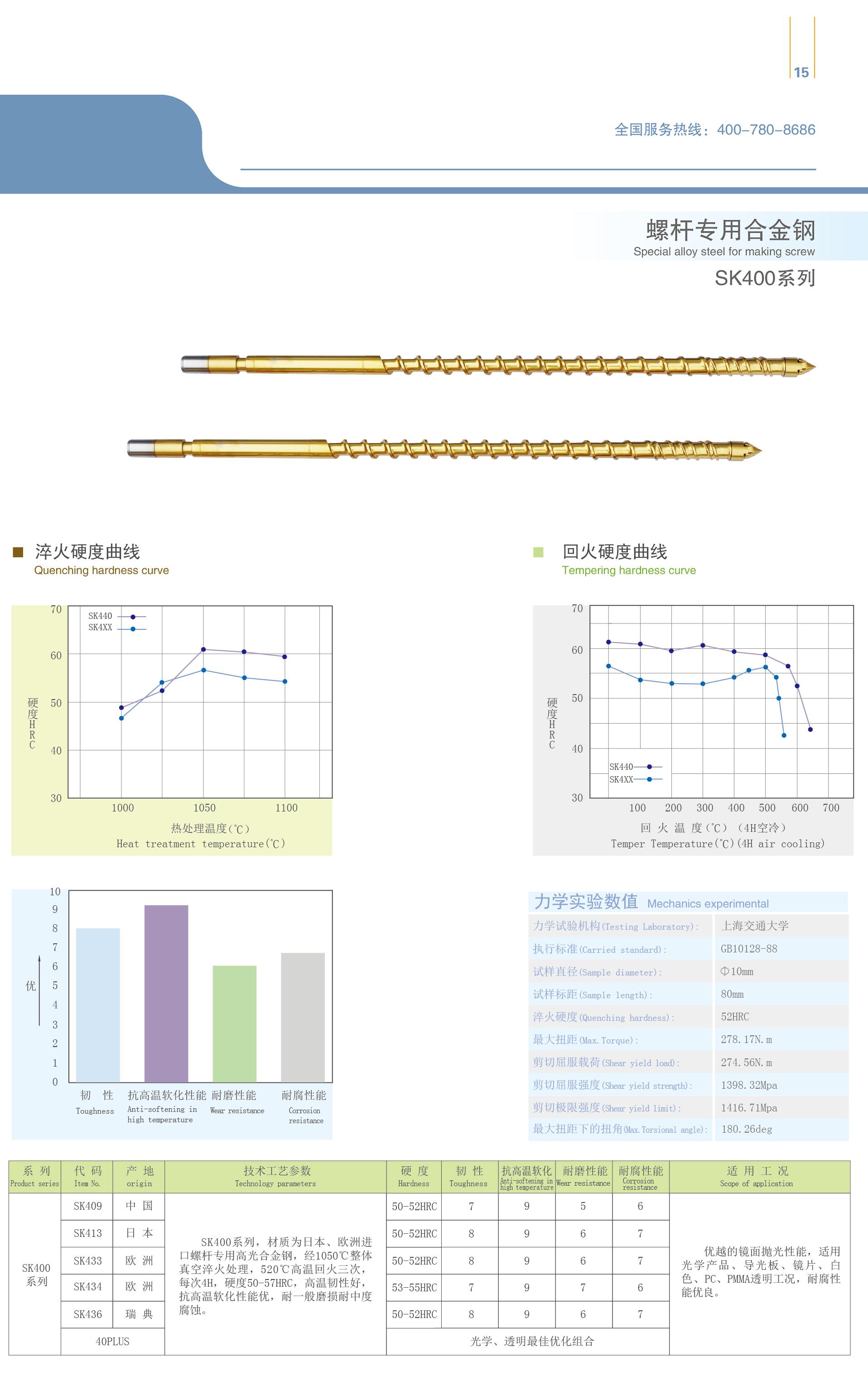 精雕機系列