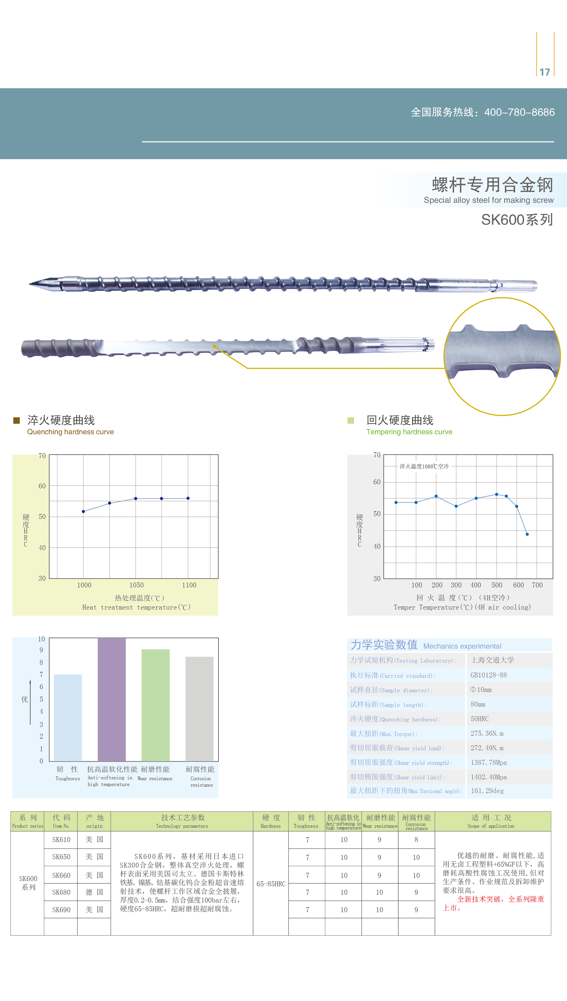 數控鉆孔機系列